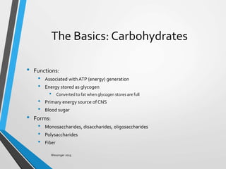 The Basics: Carbohydrates
• Functions:
• Associated with ATP (energy) generation
• Energy stored as glycogen
• Converted to fat when glycogen stores are full
• Primary energy source of CNS
• Blood sugar
• Forms:
• Monosaccharides, disaccharides, oligosaccharides
• Polysaccharides
• Fiber
Wessinger 2015
 