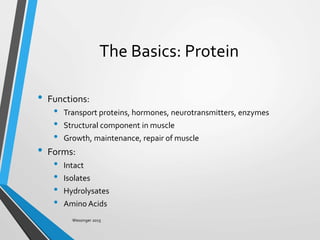 The Basics: Protein
• Functions:
• Transport proteins, hormones, neurotransmitters, enzymes
• Structural component in muscle
• Growth, maintenance, repair of muscle
• Forms:
• Intact
• Isolates
• Hydrolysates
• Amino Acids
Wessinger 2015
 