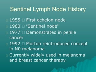 Sentinel lymph node concept
Tumor spreads via lymphatics to a
primary node.
Examination of primary echelon
nodes for tumor...
