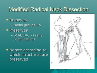 Selective Neck DissectionSelective Neck Dissection
 Remove high risk lymph node groupsRemove high risk lymph node groups
...