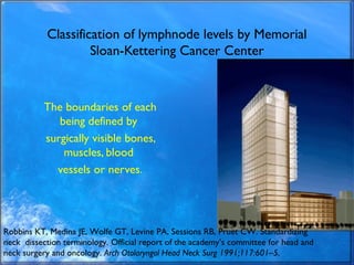 Classification of lymphnode levels by Memorial
Sloan-Kettering Cancer Center
The boundaries of each
being defined by
surgi...