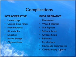 Complications
INTRAOPERATIVE
• Hemorrhage
• Carotid sinus reflux
• Pneumothorax
• Air embolus
• Embolism
• Nerve damage
• ...