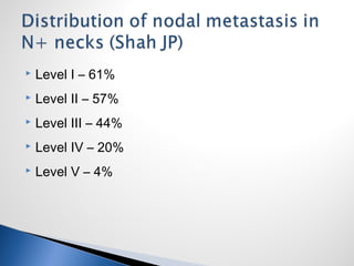  Level I – 61%
 Level II – 57%
 Level III – 44%
 Level IV – 20%
 Level V – 4%
 
