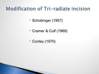  Schobinger (1957)
 Cramer & Culf (1969)
 Conley (1970)
 