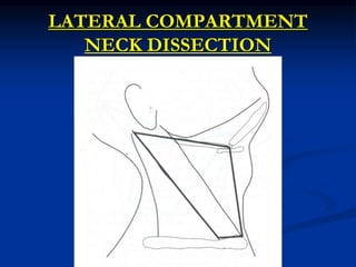 LATERAL COMPARTMENT
NECK DISSECTION
 