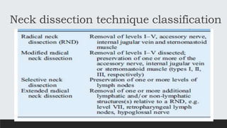 Neck dissection technique classification
 