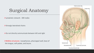 Surgical Anatomy
Lymphatic network - 300 nodes
Strongly lateralized chains
Do not directly communicate between left and right
Midline structures -nasopharynx, pharyngeal wall, base of
the tongue, soft palate, and larynx.
 