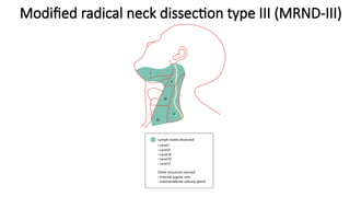 NECK DISSECTION current protocol/management of neck .pptx