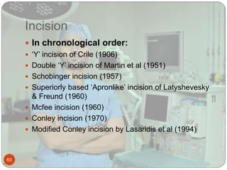 Neck dissection by dr akash rajput | PPTX | Ear, Nose and Throat ...