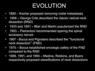 EVOLUTION
• 1880 – Kocher proposed removing nodal metastases
• 1906 – George Crile described the classic radical neck
diss...