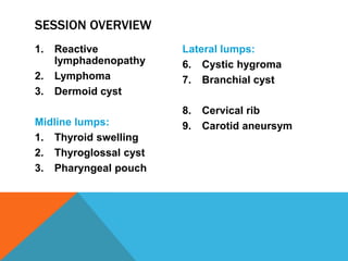 1. Reactive
lymphadenopathy
2. Lymphoma
3. Dermoid cyst
Midline lumps:
1. Thyroid swelling
2. Thyroglossal cyst
3. Pharyngeal pouch
Lateral lumps:
6. Cystic hygroma
7. Branchial cyst
8. Cervical rib
9. Carotid aneursym
SESSION OVERVIEW
 