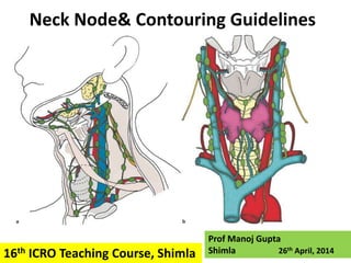 Neck Node& Contouring Guidelines
Prof Manoj Gupta
Shimla 26th April, 201416th ICRO Teaching Course, Shimla
 