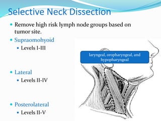 Selective Neck Dissection
 Remove high risk lymph node groups based on
tumor site.
 Supraomohyoid
 Levels I-III
 Lateral
 Levels II-IV
 Posterolateral
 Levels II-V
small oral cavity cancers and a
clinically negative neck.
laryngeal, oropharyngeal, and
hypopharyngeal
 