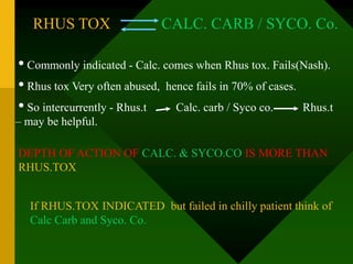 RHUS TOX CALC. CARB / SYCO. Co.
Commonly indicated - Calc. comes when Rhus tox. Fails(Nash).
Rhus tox Very often abused, hence fails in 70% of cases.
So intercurrently - Rhus.t Calc. carb / Syco co. Rhus.t
– may be helpful.
DEPTH OF ACTION OF CALC. & SYCO.CO IS MORE THAN
RHUS.TOX
If RHUS.TOX INDICATED but failed in chilly patient think of
Calc Carb and Syco. Co.
 