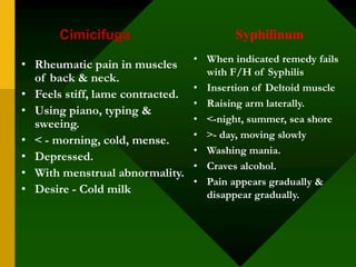 Cimicifuga
• Rheumatic pain in muscles
of back & neck.
• Feels stiff, lame contracted.
• Using piano, typing &
sweeing.
• < - morning, cold, mense.
• Depressed.
• With menstrual abnormality.
• Desire - Cold milk
• When indicated remedy fails
with F/H of Syphilis
• Insertion of Deltoid muscle
• Raising arm laterally.
• <-night, summer, sea shore
• >- day, moving slowly
• Washing mania.
• Craves alcohol.
• Pain appears gradually &
disappear gradually.
Syphilinum
 