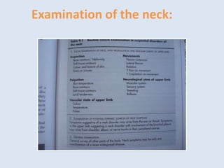 Examination of the neck:
 