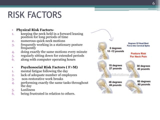Neck pain- cause, tests, risk factors, treatment | PPTX
