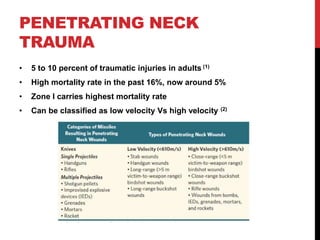 Neck trauma final.pptx