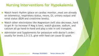 Neclex review note Hypokalemia | PDF