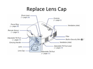 Replace Lens Cap 