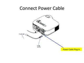 Connect Power Cable Power Cable Plug-in 