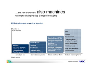 also machines
       .but not only users,
     will make intensive use of mobile networks




15
 
