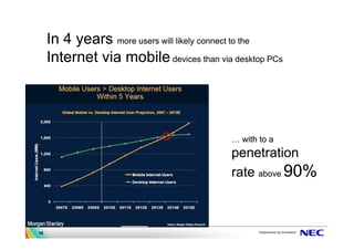In 4 years more users will likely connect to the
     Internet via mobile devices than via desktop PCs




                                            with to a
                                          penetration
                                          rate above 90%



16
 