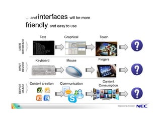 andinterfaces will be more
             friendly and easy to use
                     Text          Graphical     Touch
 INTERFACE
   USER




                 Keyboard           Mouse        Fingers
 DEVICE
 INPUT




                                                   Content
              Content creation   Communication
 USAGE
 DEVICE




                                                 Consumption




22
 