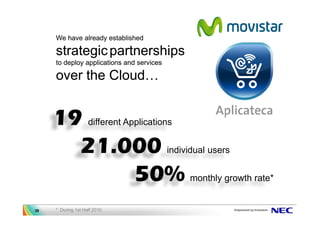 We have already established

     strategic partnerships
     to deploy applications and services

     over the Cloud


     19             different Applications


       21.000                              individual users


           50%                                  monthly growth rate*


38   * During 1st Half 2010
 