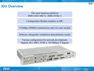 秘密▲
IDU Overview
2 independent Modem modules in IDU
155Mbps (28MHz) transmission ratio for each module
Software changeable modulation/demodulation modes
Various configuration for network development
Support 5E1~48E1, STM-1, 10/100base-T Signals
The same hardware platform
PDH (16E1/48E1)→SDH (STM-1)
 