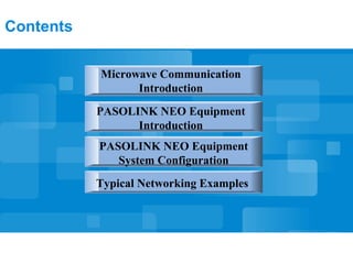 Contents
Microwave Communication
Introduction
PASOLINK NEO Equipment
Introduction
PASOLINK NEO Equipment
System Configuration
Typical Networking Examples
 