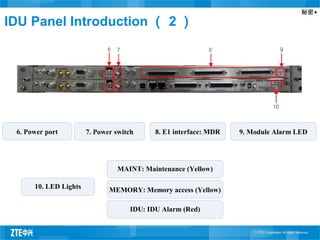 秘密▲
IDU Panel Introduction （ 2 ）
MEMORY: Memory access (Yellow)
8. E1 interface: MDR7. Power switch6. Power port
MAINT: Maintenance (Yellow)
9. Module Alarm LED
IDU: IDU Alarm (Red)
10. LED Lights
 