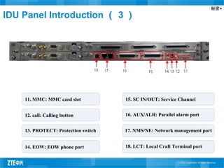 秘密▲
IDU Panel Introduction （ 3 ）
15. SC IN/OUT: Service Channel
13. PROTECT: Protection switch
12. call: Calling button
11. MMC: MMC card slot
18. LCT: Local Craft Terminal port14. EOW: EOW phone port
17. NMS/NE: Network management port
16. AUX/ALR: Parallel alarm port
 