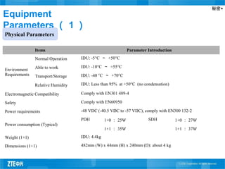 秘密▲
Items Parameter Introduction
Environment
Requirements
Normal Operation IDU: -5°C ～ +50°C
Able to work IDU: -10°C ～ +55°C
Transport/Storage IDU: -40 °C ～ +70°C
Relative Humidity IDU: Less than 95% at +50°C (no condensation)
Electromagnetic Compatibility Comply with EN301 489-4
Safety Comply with EN60950
Power requirements -48 VDC (-40.5 VDC to -57 VDC), comply with EN300 132-2
Power consumption (Typical)
PDH 1+0 ： 25W SDH 1+0 ： 27W
1+1 ： 35W 1+1 ： 37W
Weight (1+1) IDU: 4.4kg
Dimensions (1+1) 482mm (W) x 44mm (H) x 240mm (D): about 4 kg
Equipment
Parameters （ 1 ）
Physical Parameters
 
