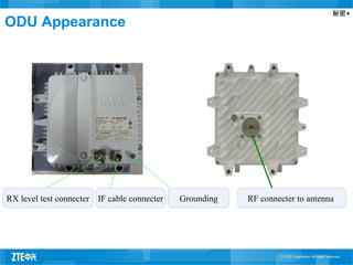 秘密▲
ODU Appearance
RX level test connecter IF cable connecter Grounding RF connecter to antenna
 