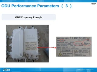 秘密▲
ODU Performance Parameters （ 3 ）
ODU Frequency Example
 