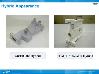 秘密▲
Hybrid Appearance
7/8/10GHz Hybrid 11GHz ～ 52GHz Hybrid
 