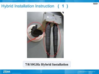 秘密▲
Hybrid Installation Instruction （ 1 ）
7/8/10GHz Hybrid Installation
 