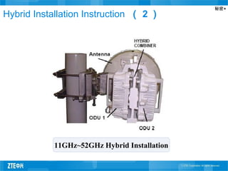 秘密▲
Hybrid Installation Instruction （ 2 ）
11GHz~52GHz Hybrid Installation
 