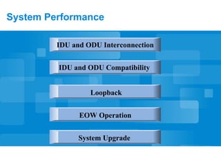 System Performance
IDU and ODU Interconnection
Loopback
EOW Operation
System Upgrade
IDU and ODU Compatibility
 