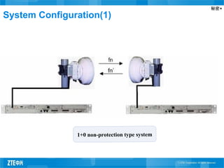 秘密▲
1+0 non-protection type system
System Configuration(1)
 
