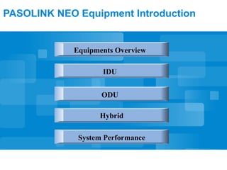 PASOLINK NEO Equipment Introduction
Equipments Overview
IDU
ODU
Hybrid
System Performance
 