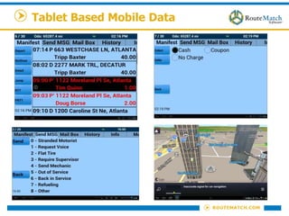 Tablet Based Mobile Data
 