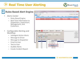 Real Time User Alerting
• Alerts Center
– Rules Based Engine
– Real Time Information to
Dispatchers, Supervisors,
Management, and
Customers
• Configurable Alerting and
Workflow
– Intelligent Action Alerts
– Message to Driver
– Message to Dispatcher
– Email to User
– Text to User
– Audible Alerts
– Create Incident Report
Rules Based Alert Engine
 