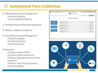 Automated Fare Collection
Web Based Account Management
Account Balance
Load Additional Monies
Multiple Payment Methods Supported
Media or Media less Options
Back Office Account Management
Account Update
Credit Card Entry
Card Activation
Outcomes
Capture Choice Riders
Enhance Rider Experience
Reduce Operational Cost of Cash
Collection
Reduce Cost of Fare Recovery
Improve Safety
 