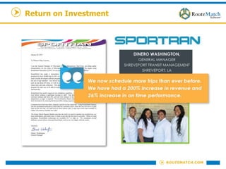 Return on Investment
 