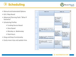 Scheduling
• Manual and Automated Options
• GIS / Map Based
• Advanced Planning Tools “What if
Scenarios”
• Scheduling Profiles
• Funding Source Based
• Zone Based
• Monday vs. Wednesday
• Peak Hours
• Drag and Drop Functionality
• Easily move trips and update time
 