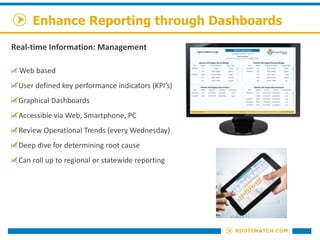 Enhance Reporting through Dashboards
Real-time Information: Management
Web based
User defined key performance indicators (KPI’s)
Graphical Dashboards
Accessible via Web, Smartphone, PC
Review Operational Trends (every Wednesday)
Deep dive for determining root cause
Can roll up to regional or statewide reporting
 