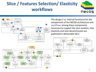 Slice / Features Selection/ Elasticity
workflows
18
The design ( i.e. internal functions) for the
components of the NECOS architecture and
workflows among these components
necessary to support the slice creation, slice
elasticity and slice decommission are
published in deliverable D6.2
 