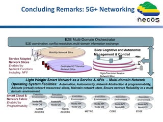 Concluding Remarks: 5G+ Networking
Service Adapted
Network Slices
Enabled by
Network Functions
Including NFV
Dedicated ICT Service
Network Slice
High-Precision Service
Network Slice
Mobility Network Slice
Light Weight Smart Network as a Service & APIs – Multi-domain Network
Operating System Facilities: Automation, Autonomicity, Network Abstraction & programmability,
Allocate (virtual) network resources/ slices, Maintain network state, Ensure network Reliability in a multi
domain environment
Management & Control
CORE
Smart Cloud &
Network Fabric
Enabled by
Programmability
EDGEMETRO
Execution
Environment
Node API
Node OS
RADIO
ACCESS
Execution
Environment
Node API
Node OS
FIXED
ACCESS
Execution
Environment
Node API
Node OS
Node API
Node OS
Execution
Environment
Execution
Environment
Node API
Node OS
Execution
Environment
Node API
Node OS
E2E Multi-Domain Orchestrator
E2E coordination, conflict resolution, multi-domain information exchange
Slice Cognitive and Autonomic
 